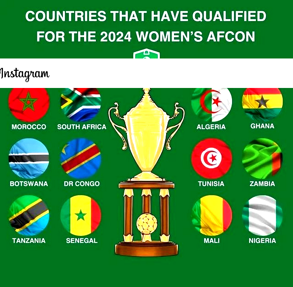 WAFCON 2024: Super Falcons, 11 Other Teams Secure Places for 2024 Morocco Tournament - ioiNEWS.org